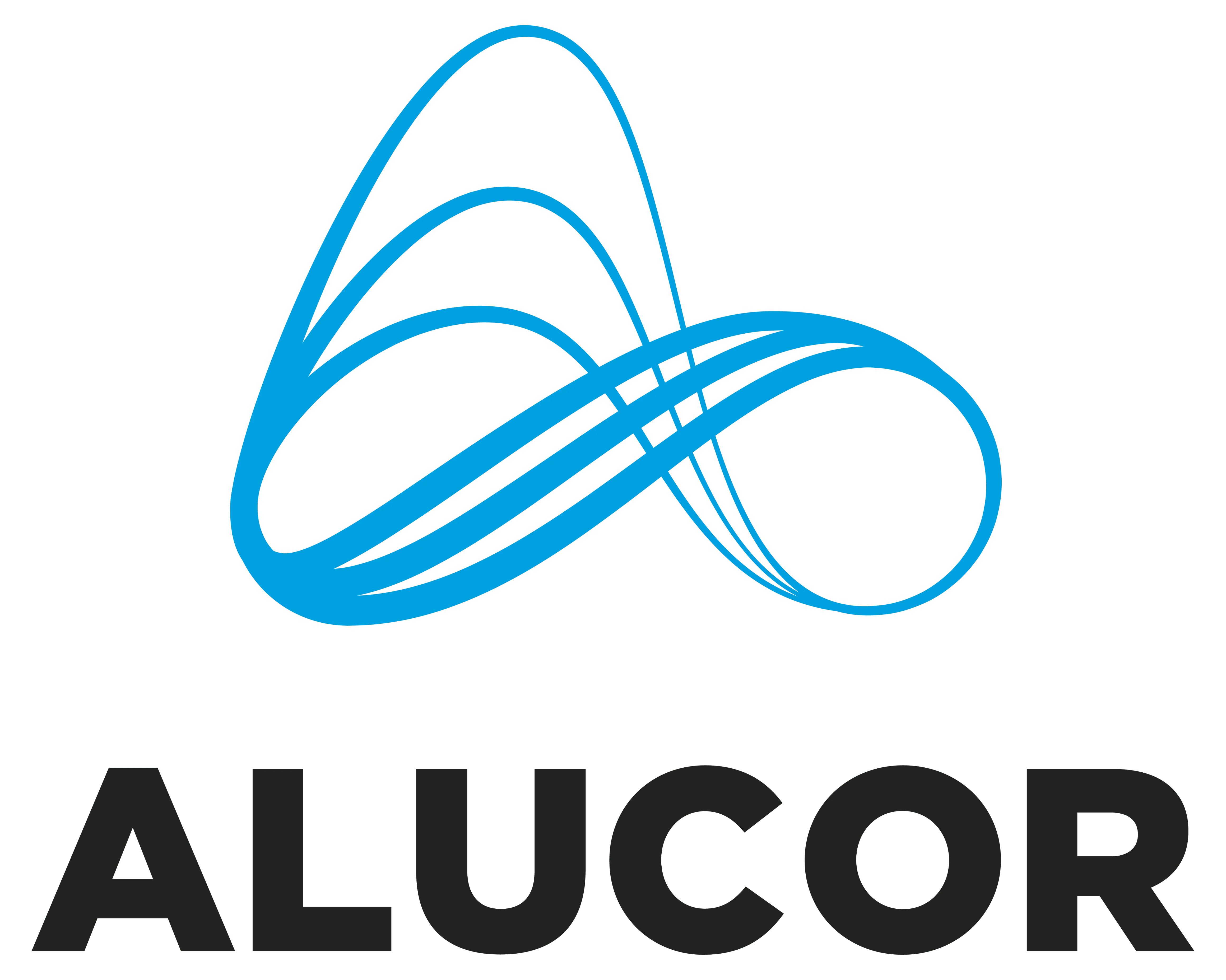 Alucor