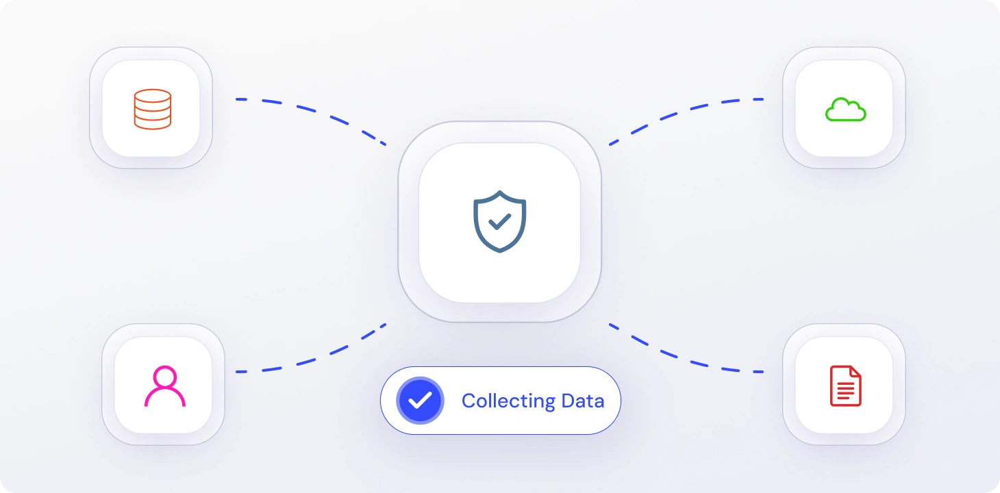 Data Discovery and Classification