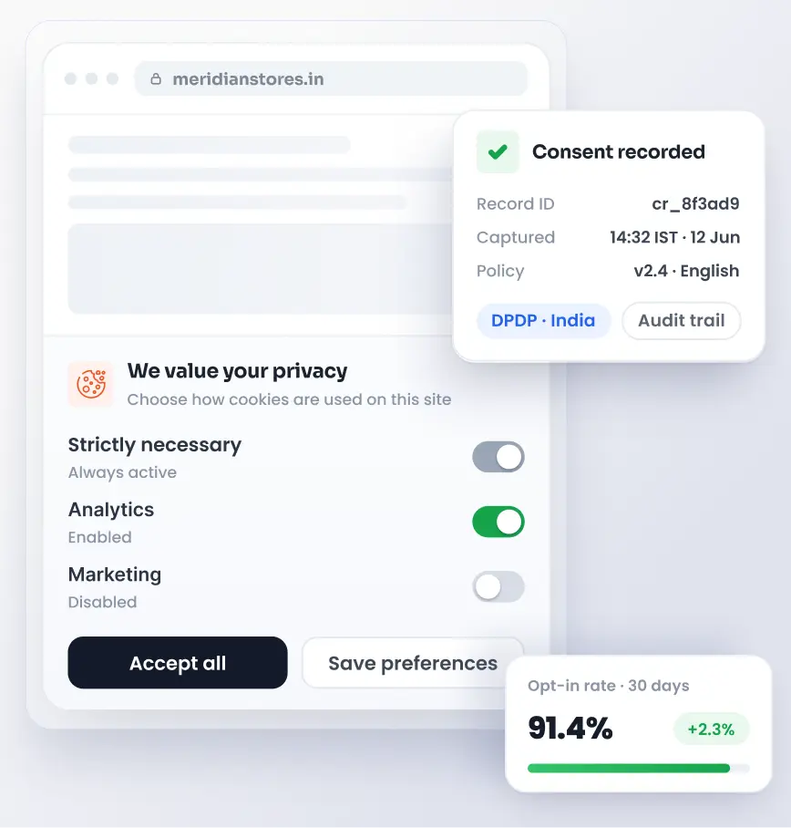 Cookie and consent management in privacy management software
