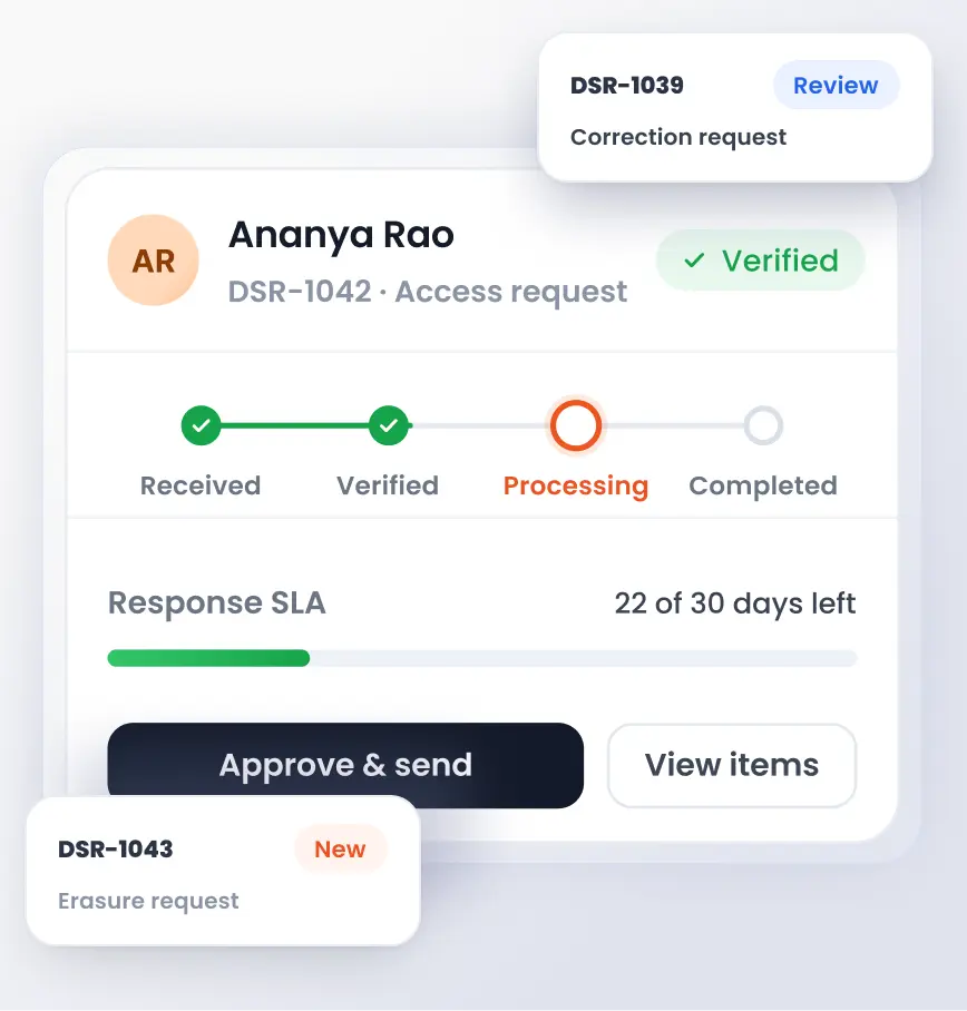 Data principal and DSAR workflows in data privacy compliance software