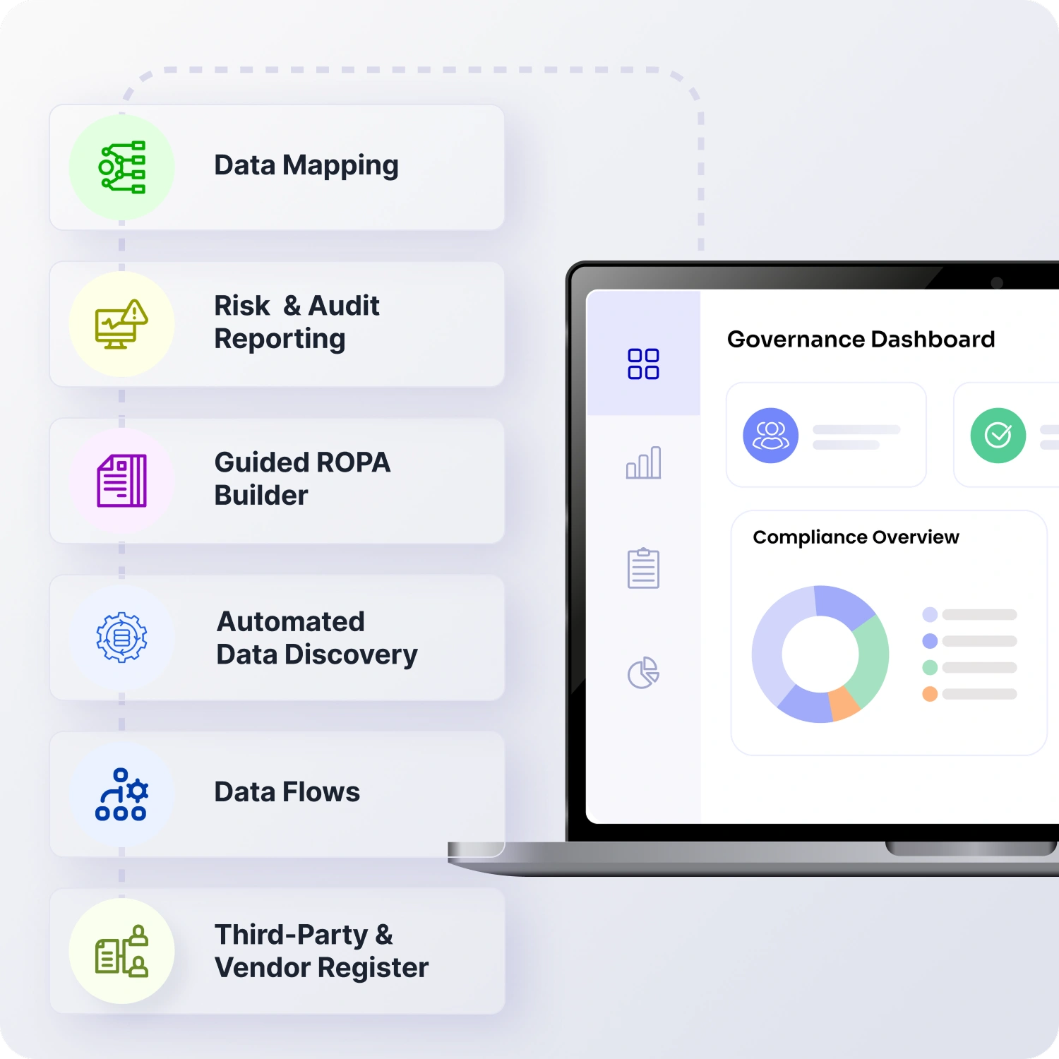 Record of Processing Activities (ROPA) software