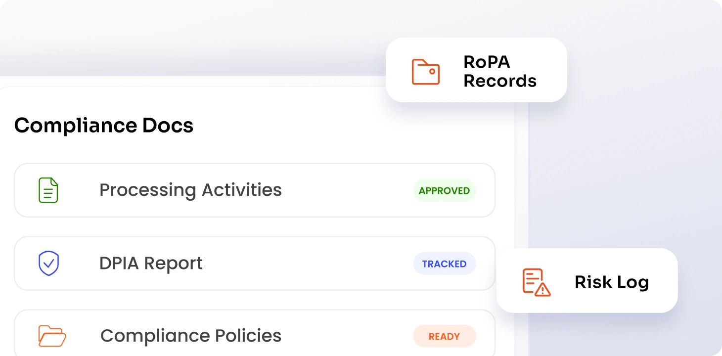 DPIA, RoPA and Compliance Documentation
