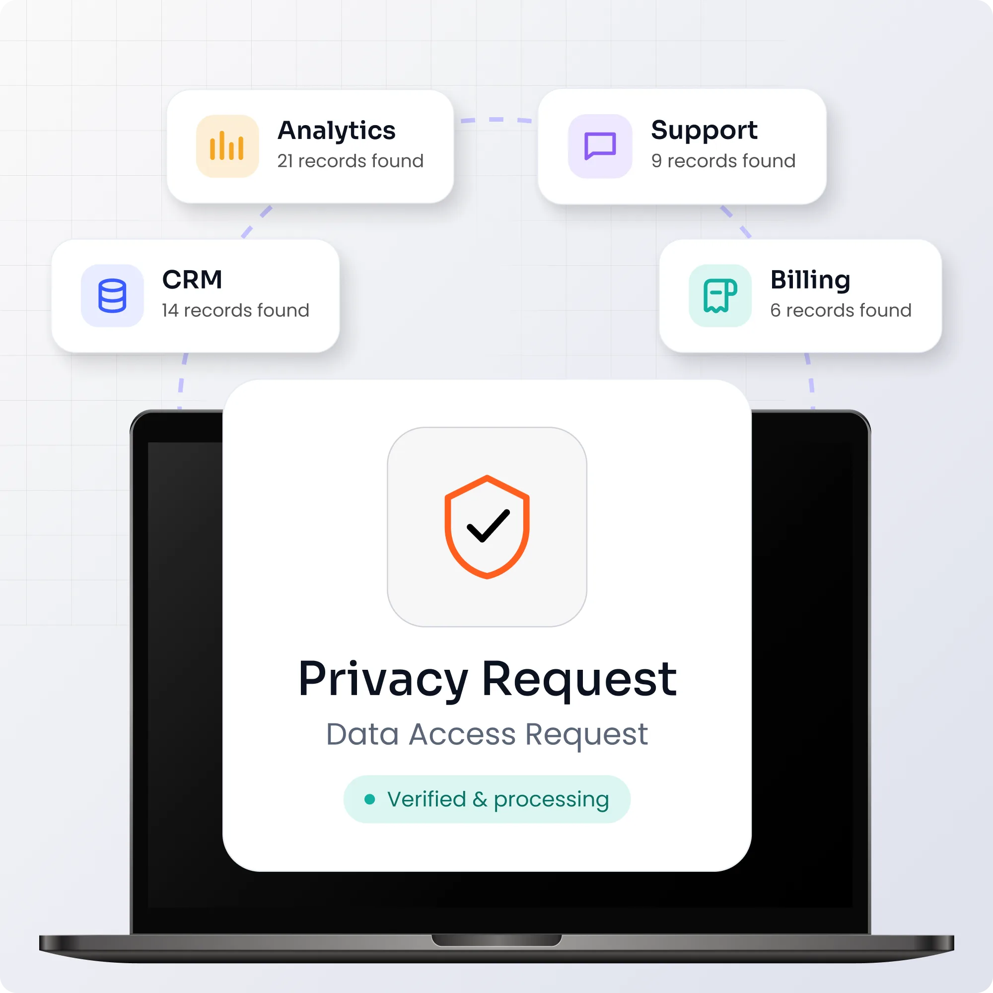 Data Subject Access Request (DSAR) Software
