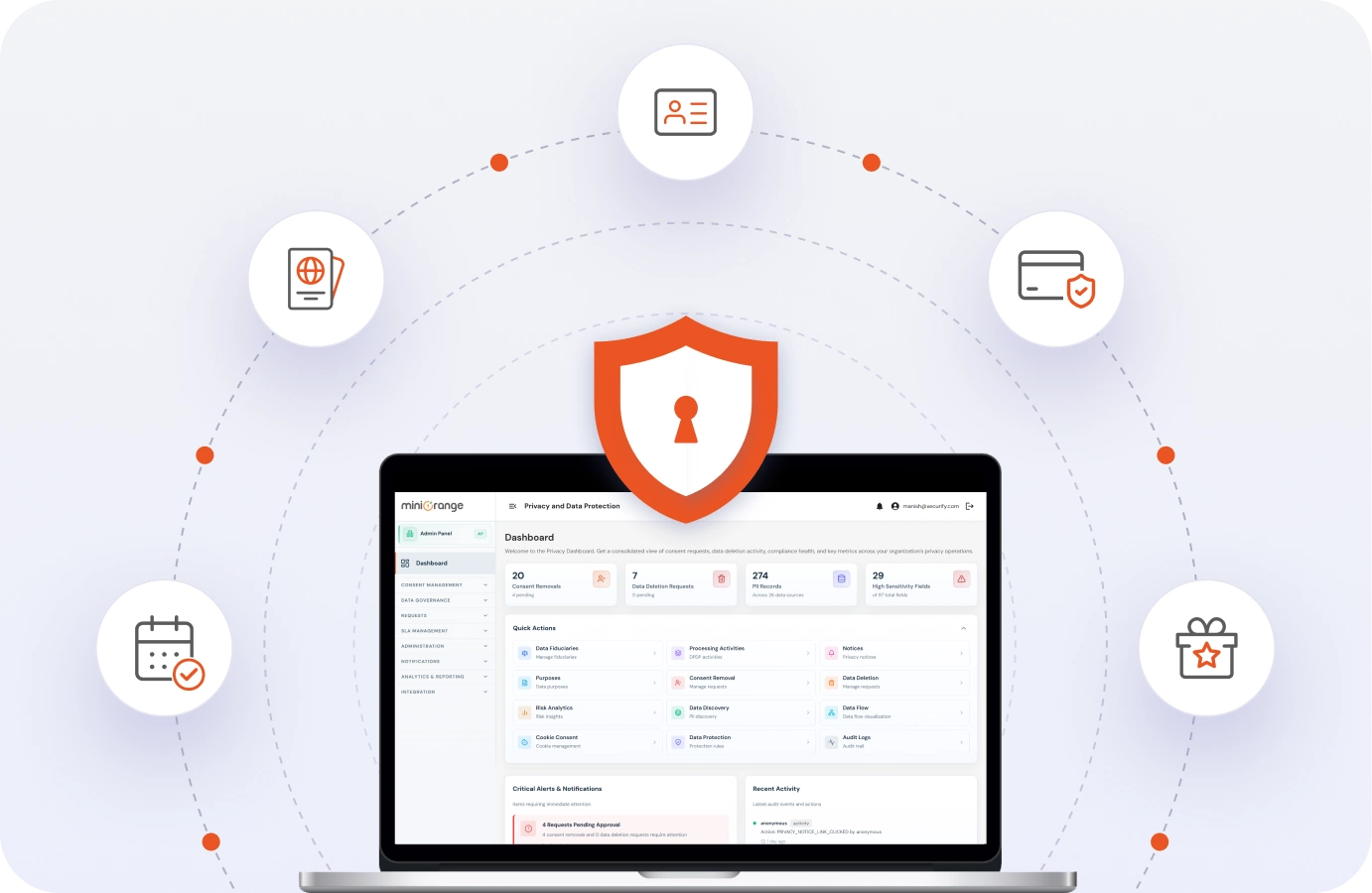 Guest data protection and passenger data protection under the DPDP Act for travel industry