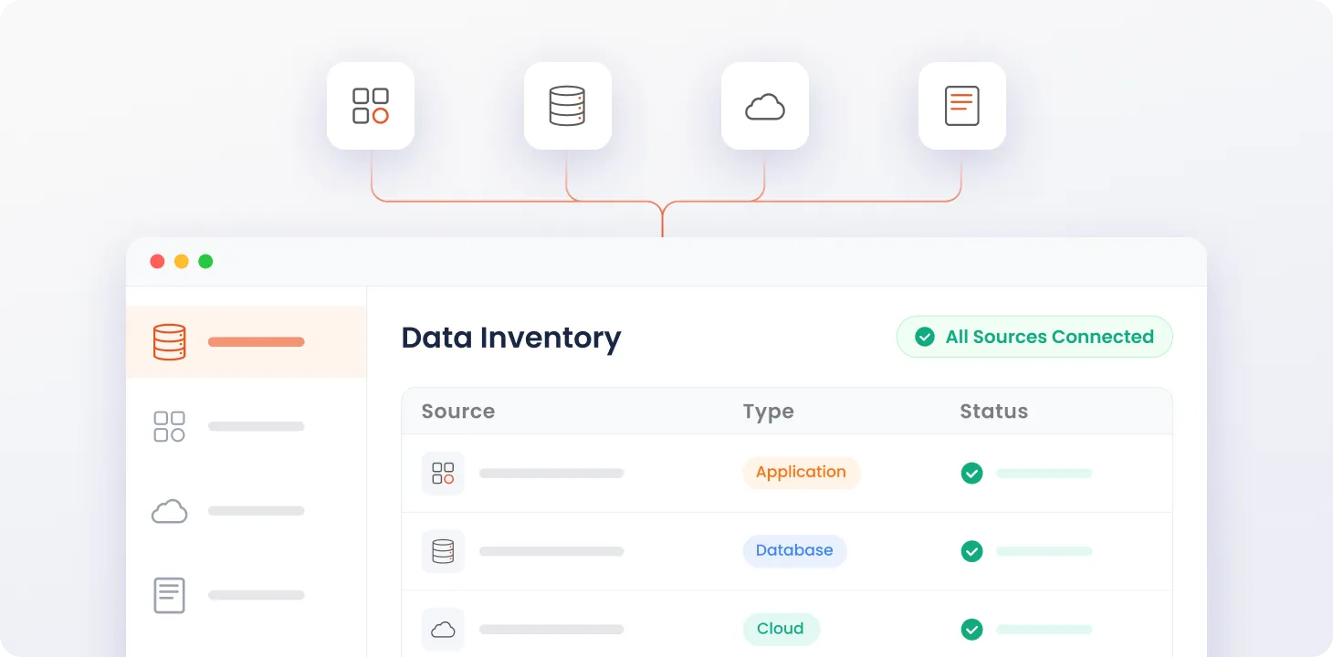 Unify Disparate Data Sources