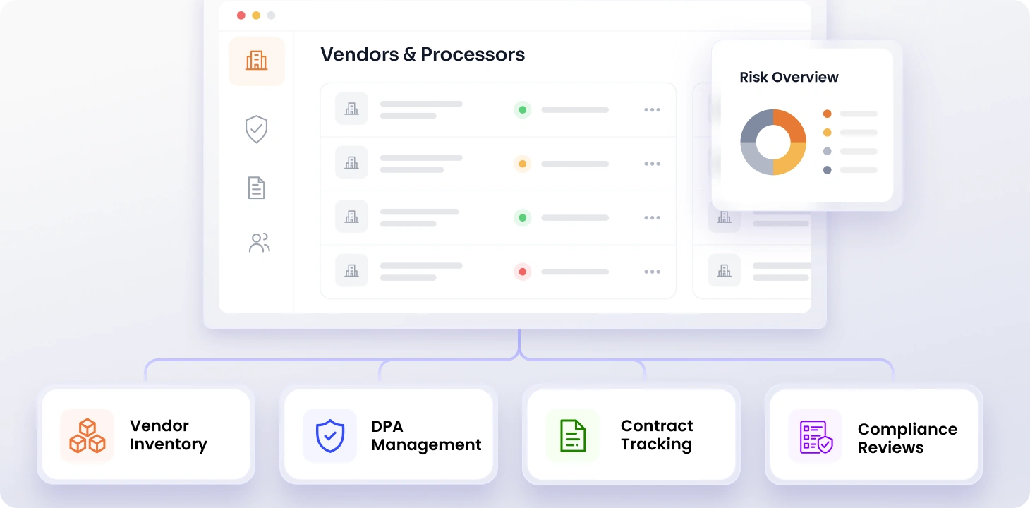 DPDP compliance for travel companies - vendor and processor governance