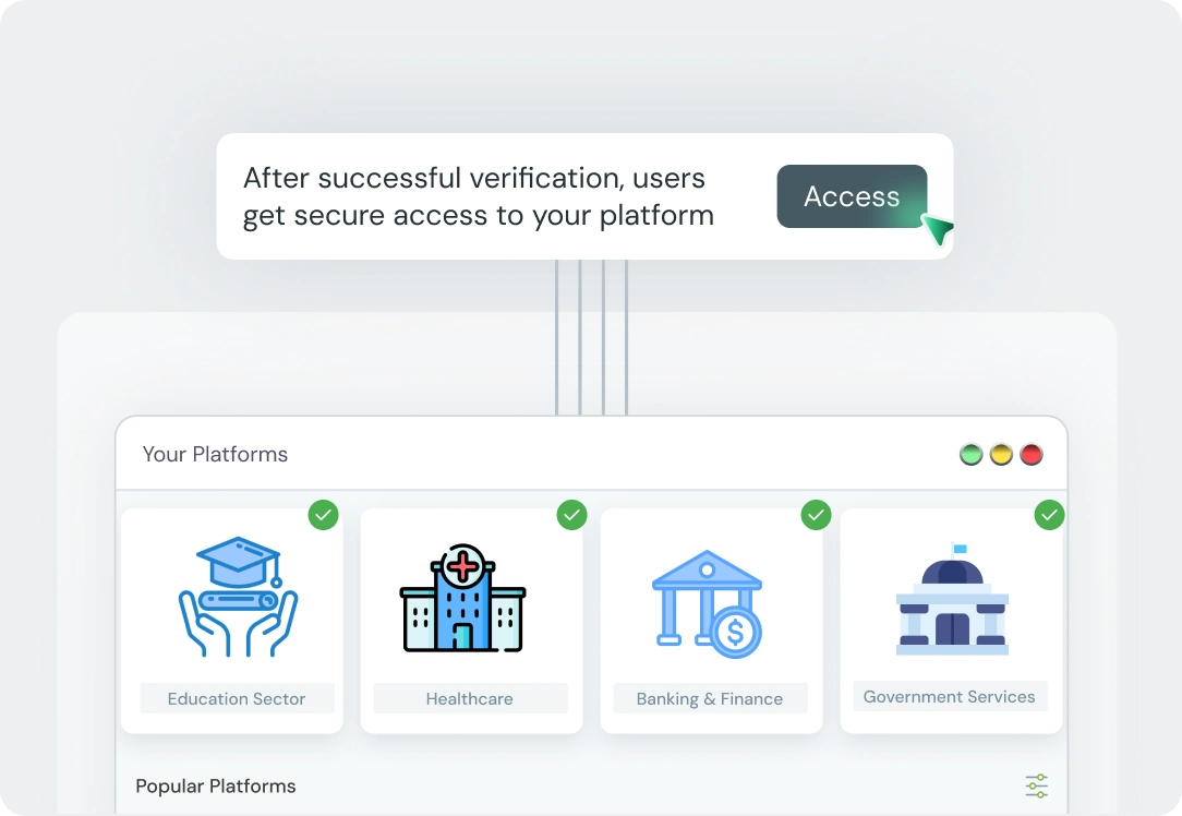 Step 4: Secure access granted after successful Swiss eID verification and authentication