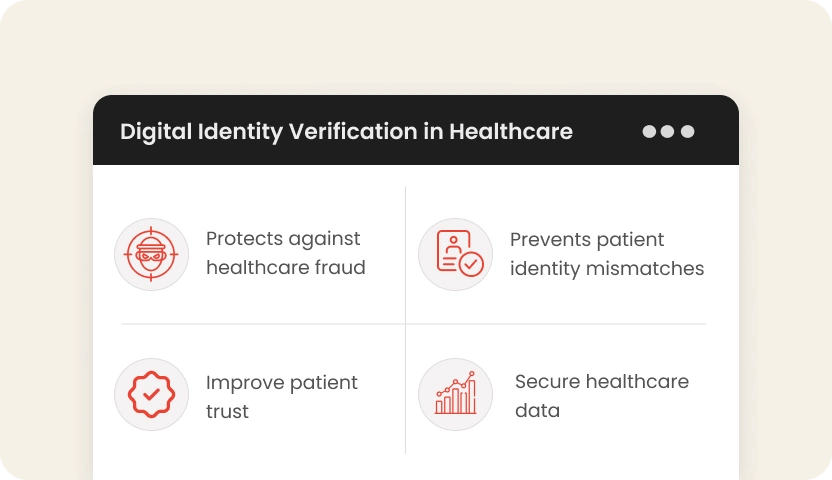 How Digital Identity Works in Healthcare - Identity Verification System