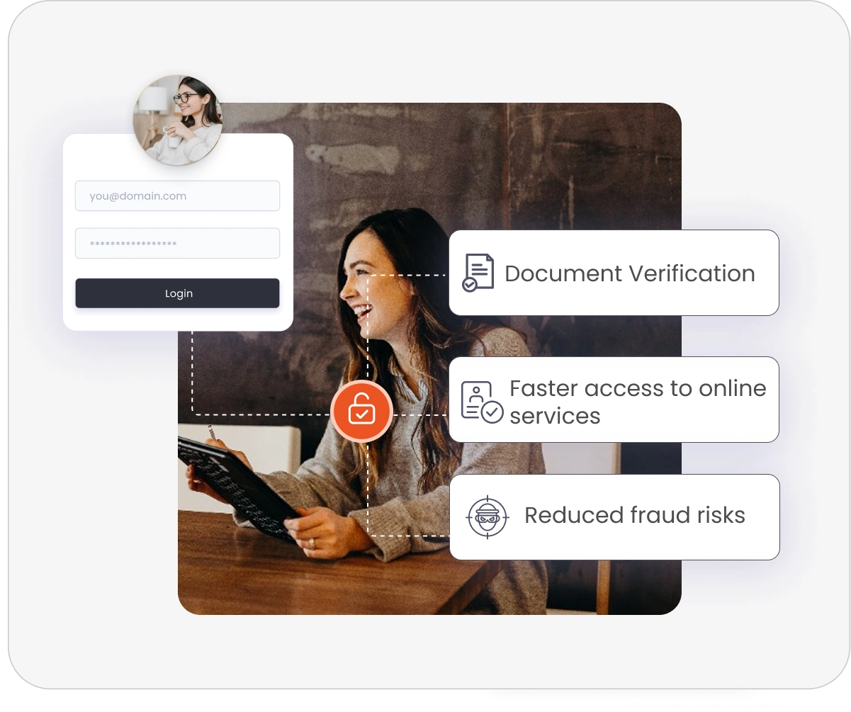 Digital Identity (DID) login-ID Verification for Government Services