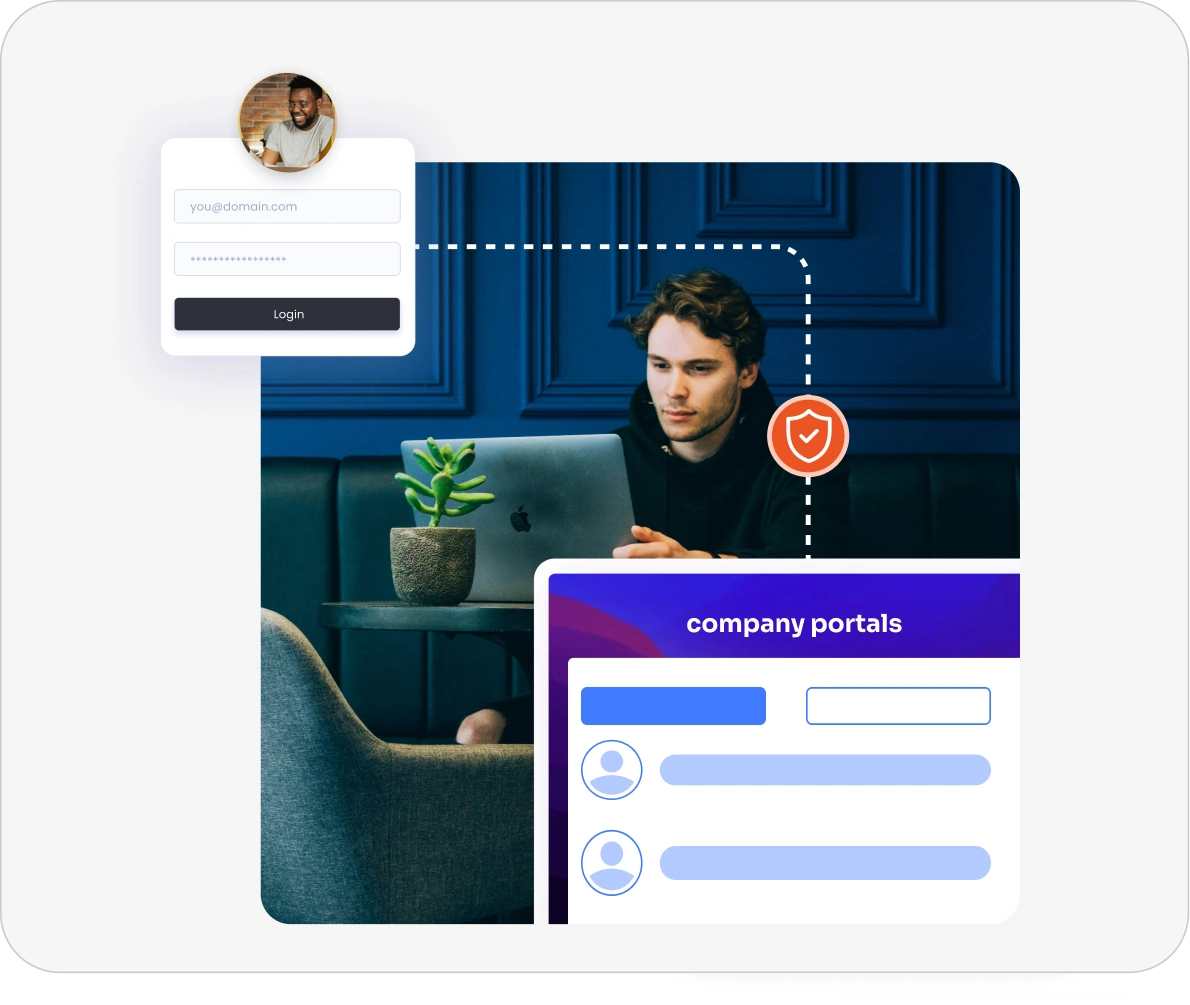 Digital Identity (DID) login-Secure Employee Login