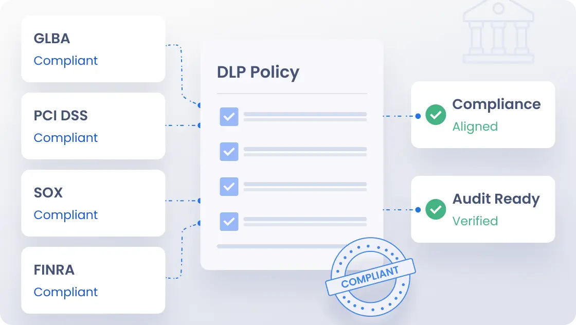 Regulatory Mapping