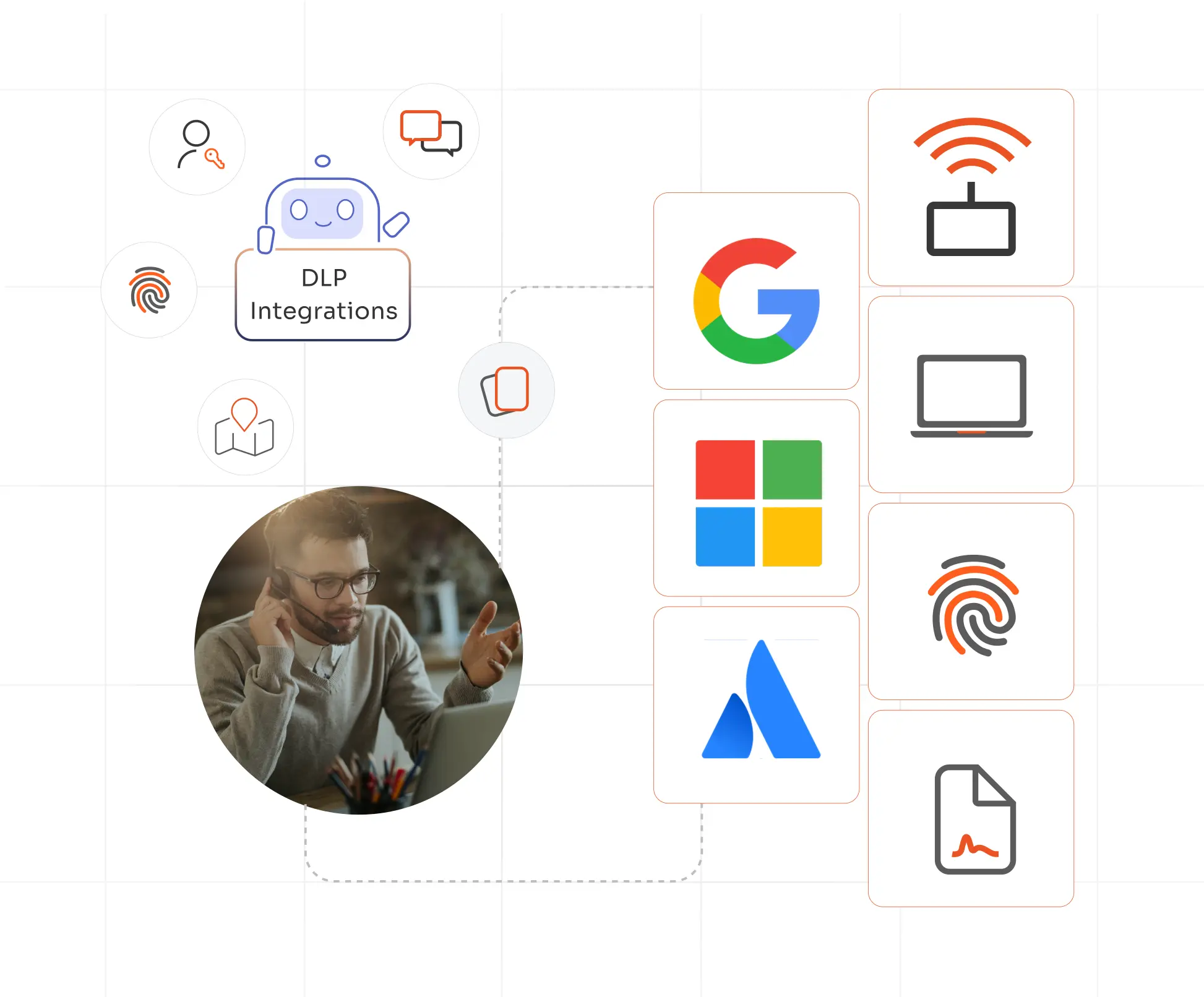 DLP integrations | banner image