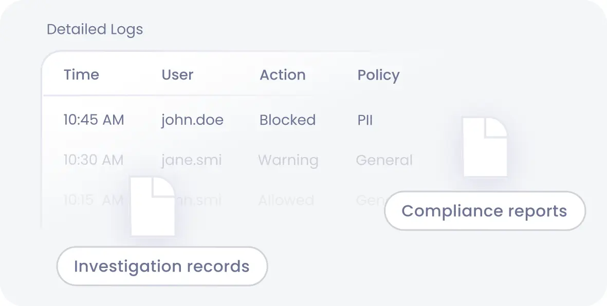 Email DLP Auditing and Reporting - Compliance reports and audit-ready logs for governance