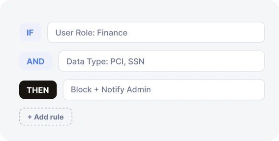 DLP email security