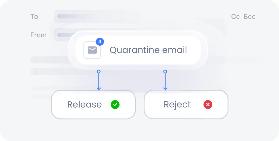 Email Quarantine Management - Review, release or reject suspicious emails with admin oversight