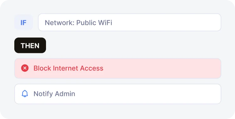 Wi-Fi and Network Safety