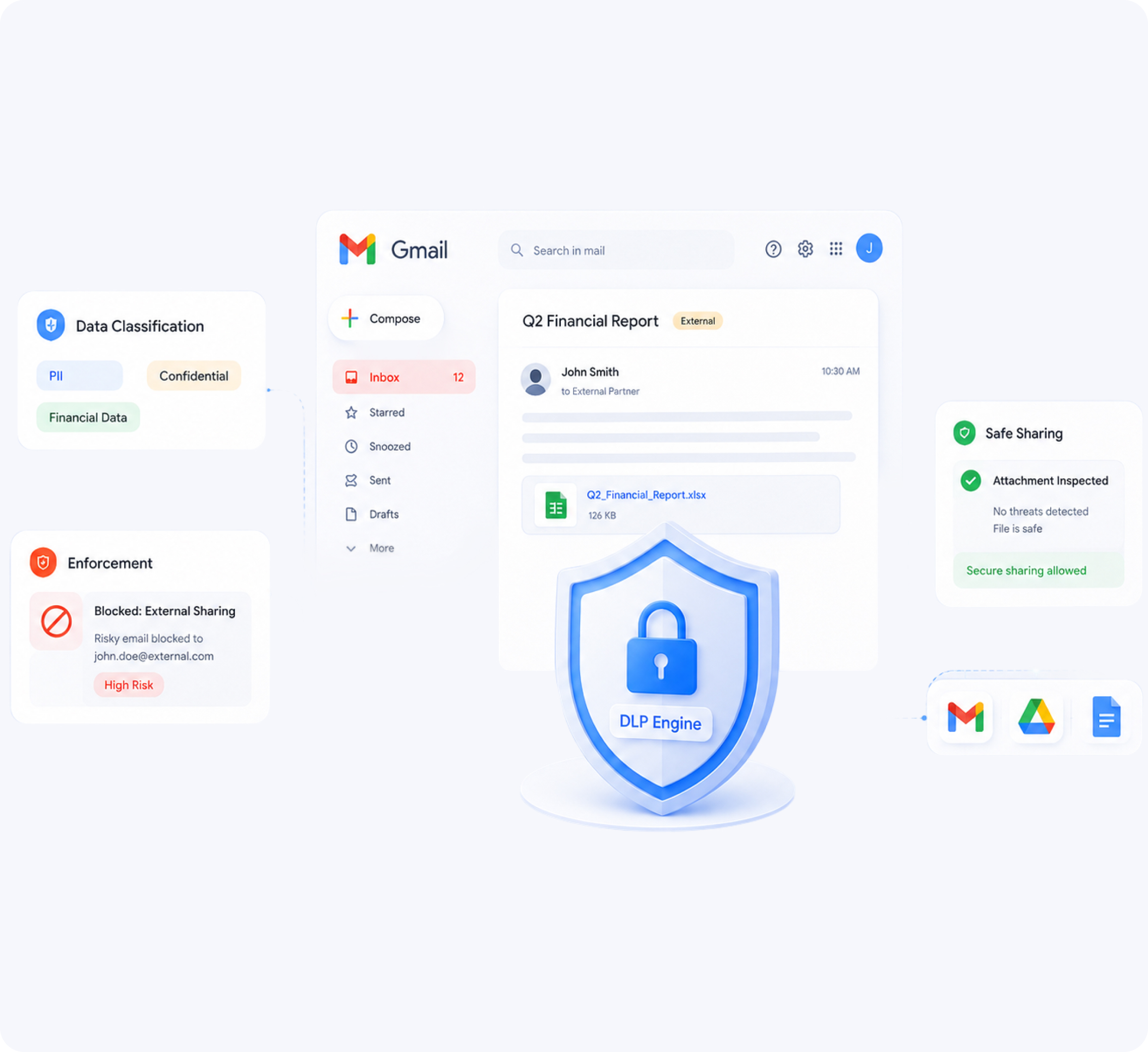 DLP Integration For Google Workspace