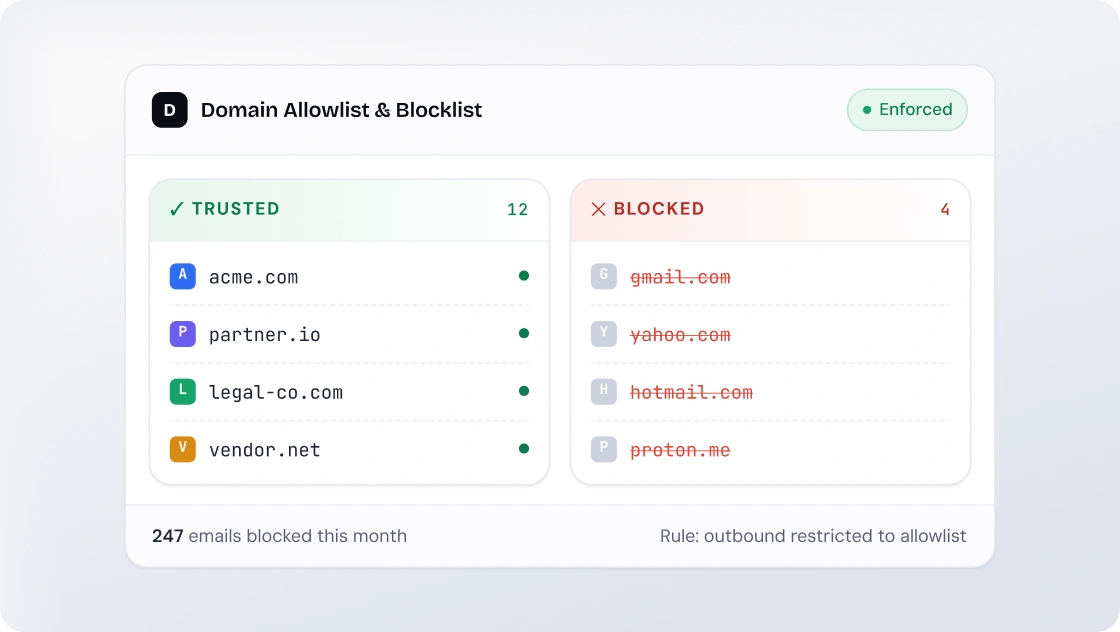 Domain Restrictions