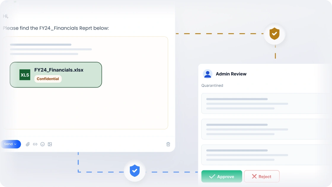 Outbound Email Monitoring