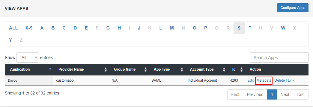 Envoy Single Sign On (sso) metadata link