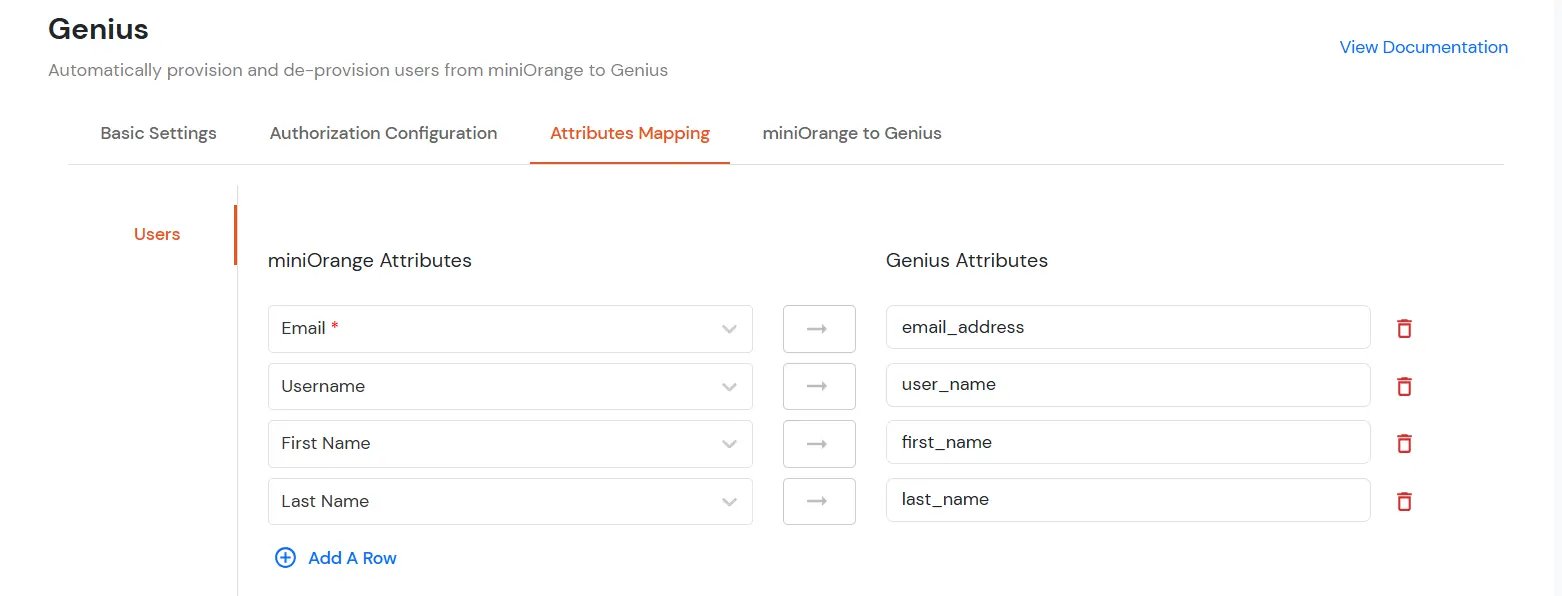 Genius Provisioning