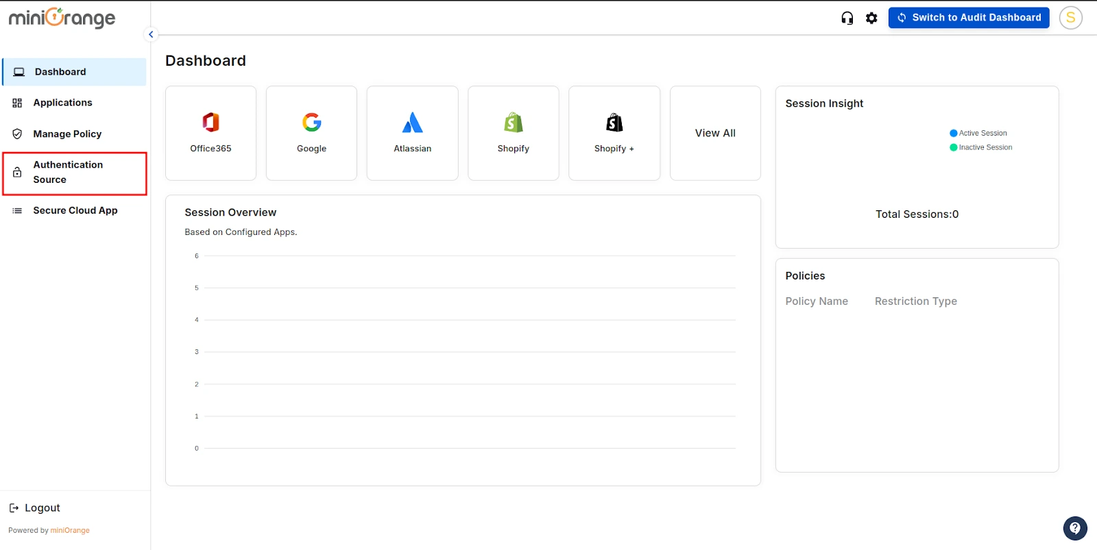 Google CASB Access Restriction authentication method dashboard