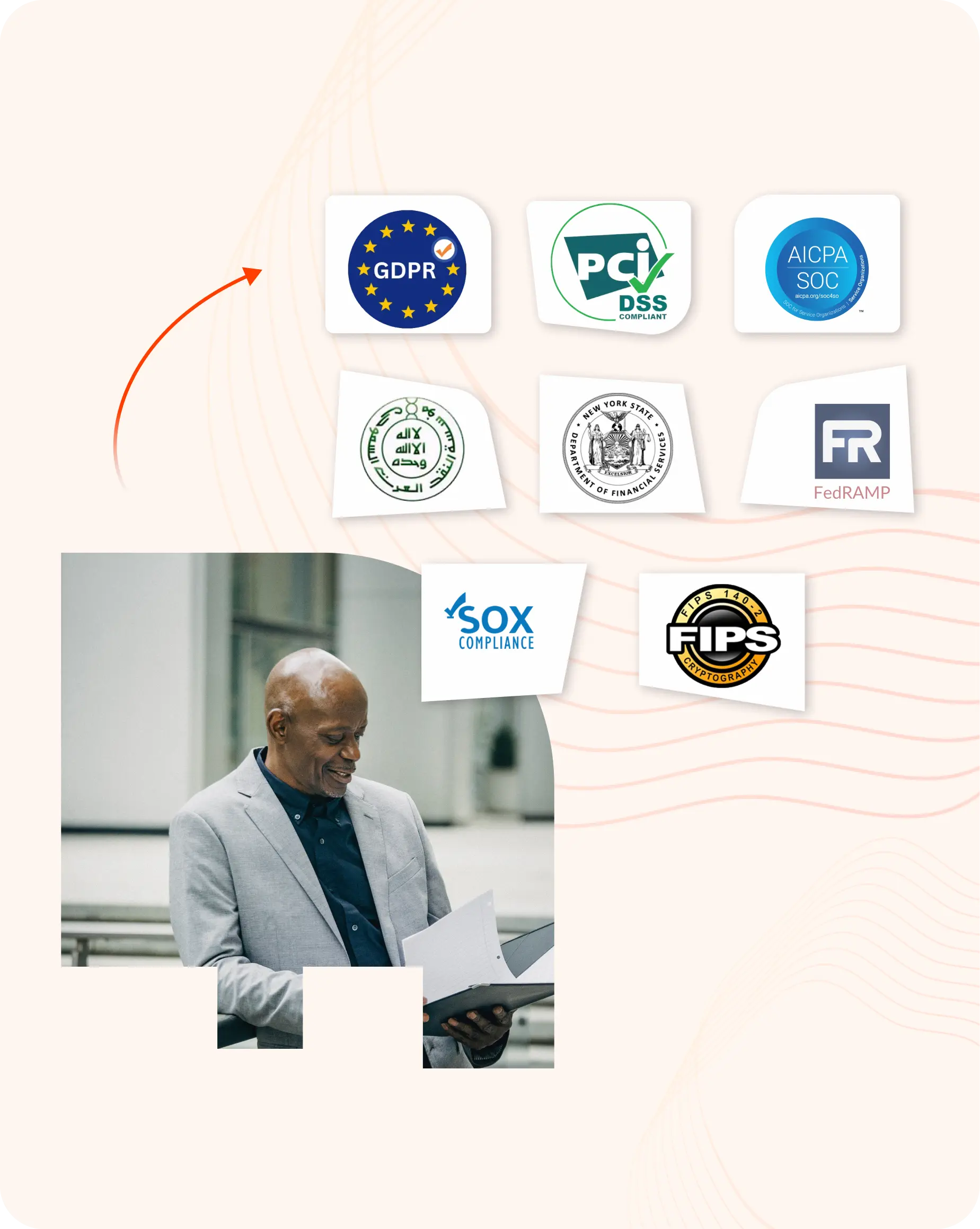 Regulatory Compliance Support