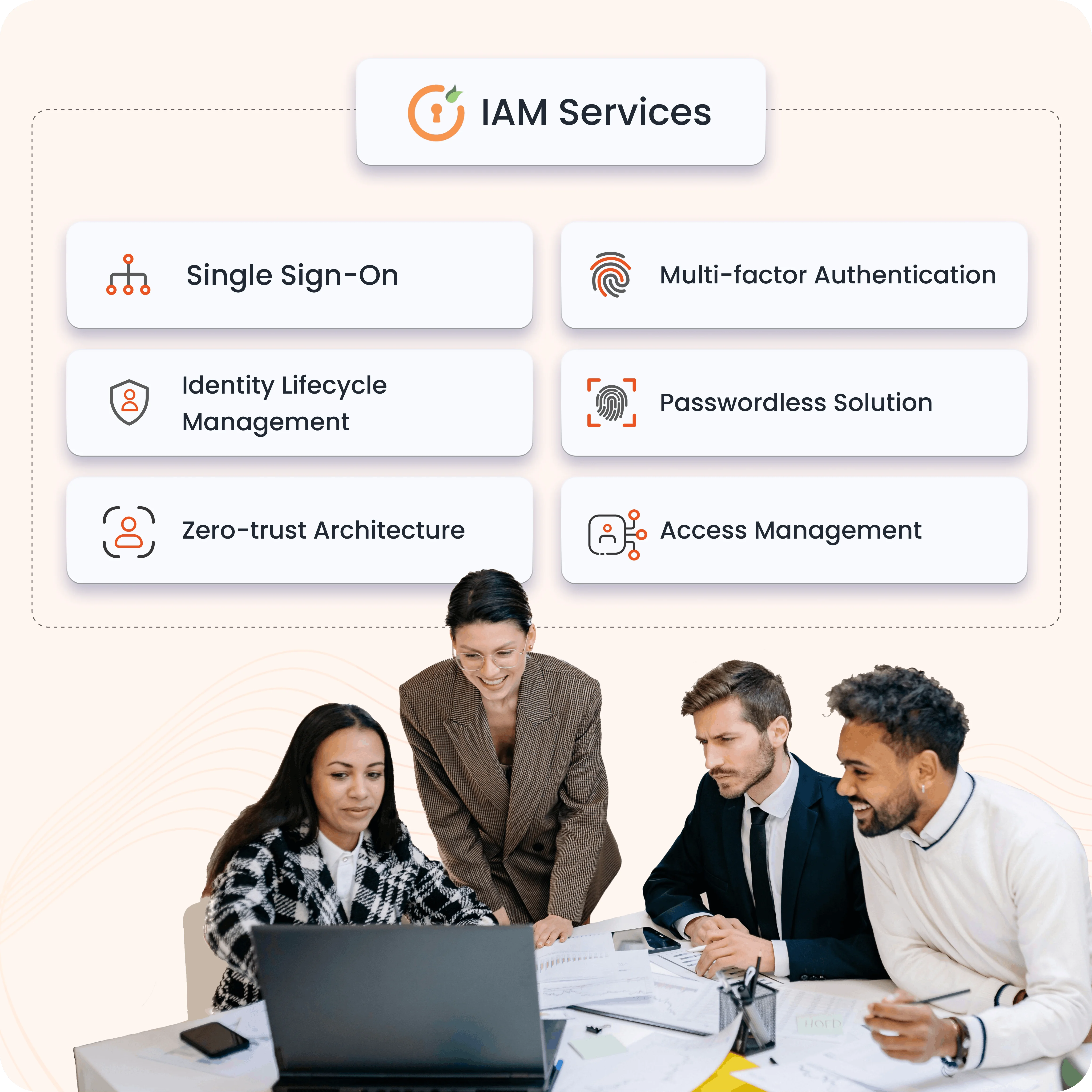 Identity Management Service