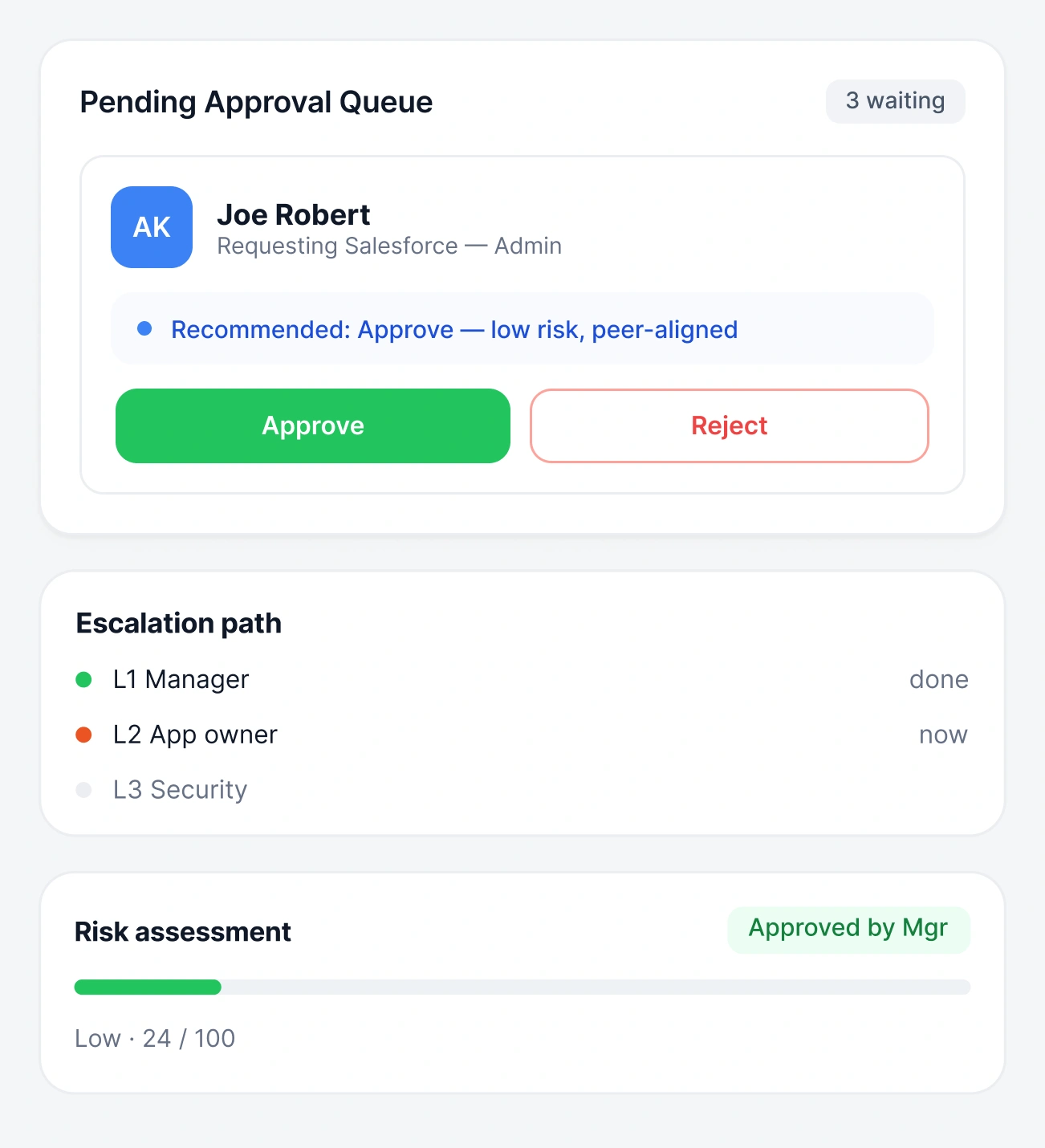 Approval Workflows