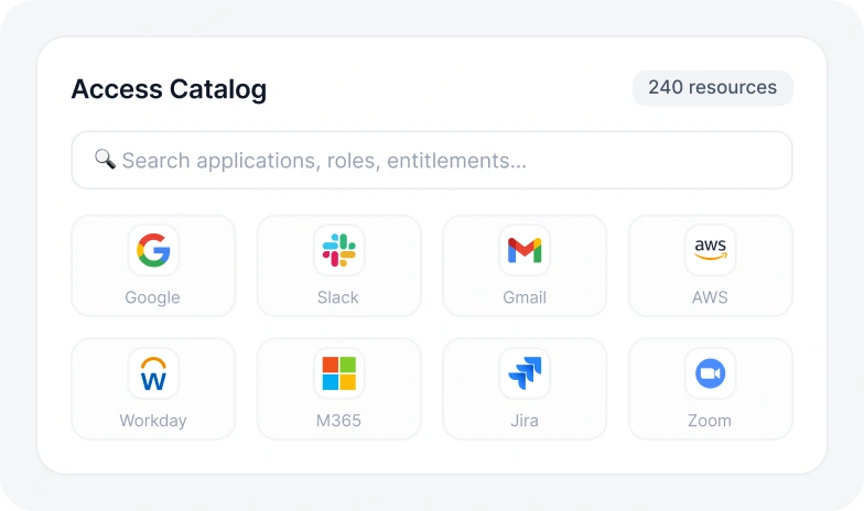 Access Catalog