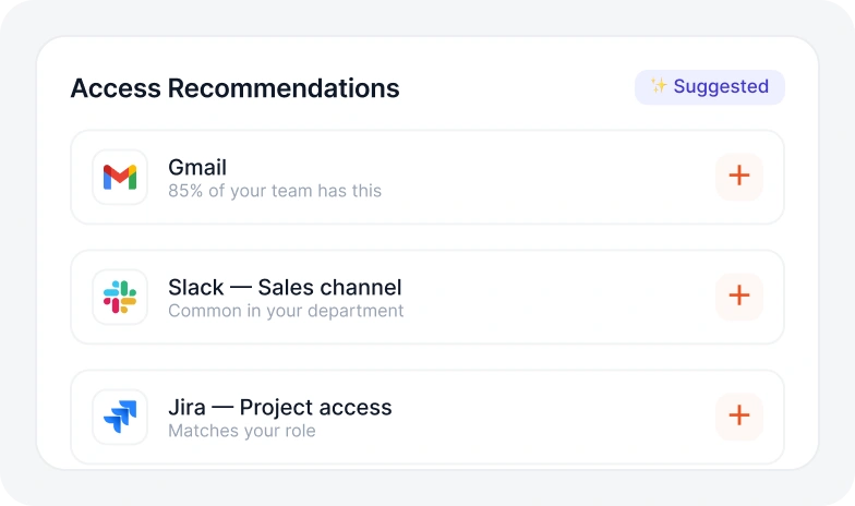 Access Recommendations