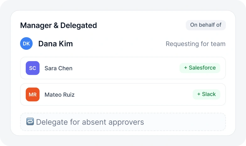 Manager and Delegated Requests