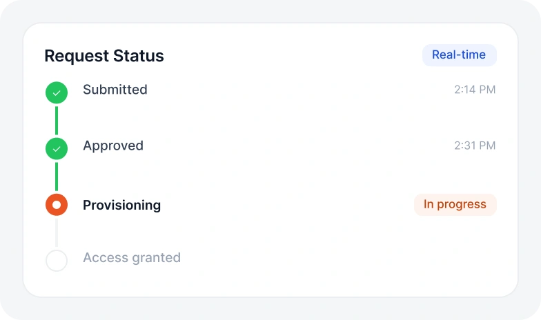 Request Status Tracking