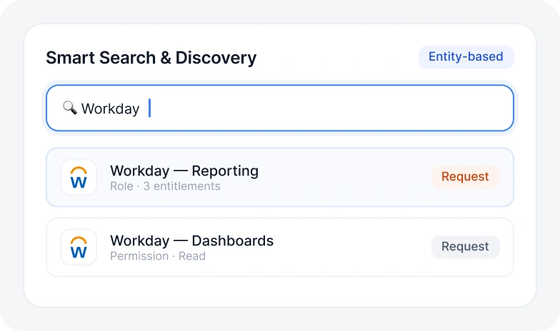 Smart Search and Discovery