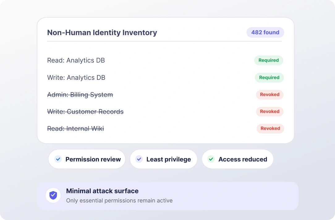 Least Privilege for Service Accounts
