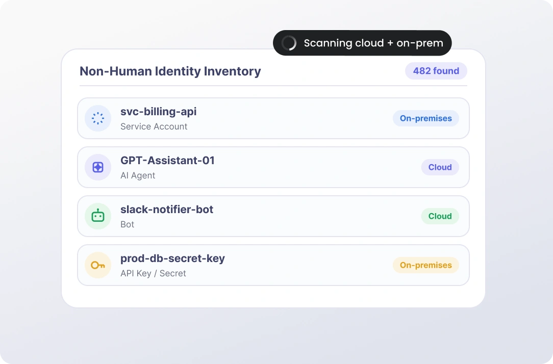 Non-Human Identity Discovery