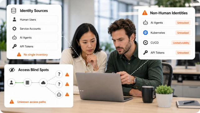 Your Team Can't Secure What They Can't See - Risk - No Unified Identity Inventory