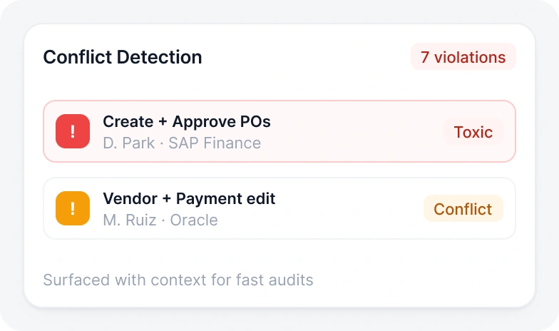 Conflict and Toxic Access Detection