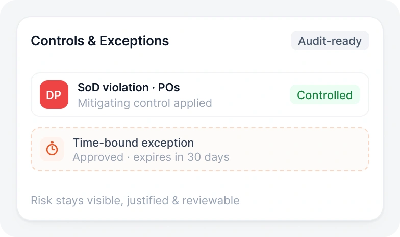 Mitigating Controls and Exceptions