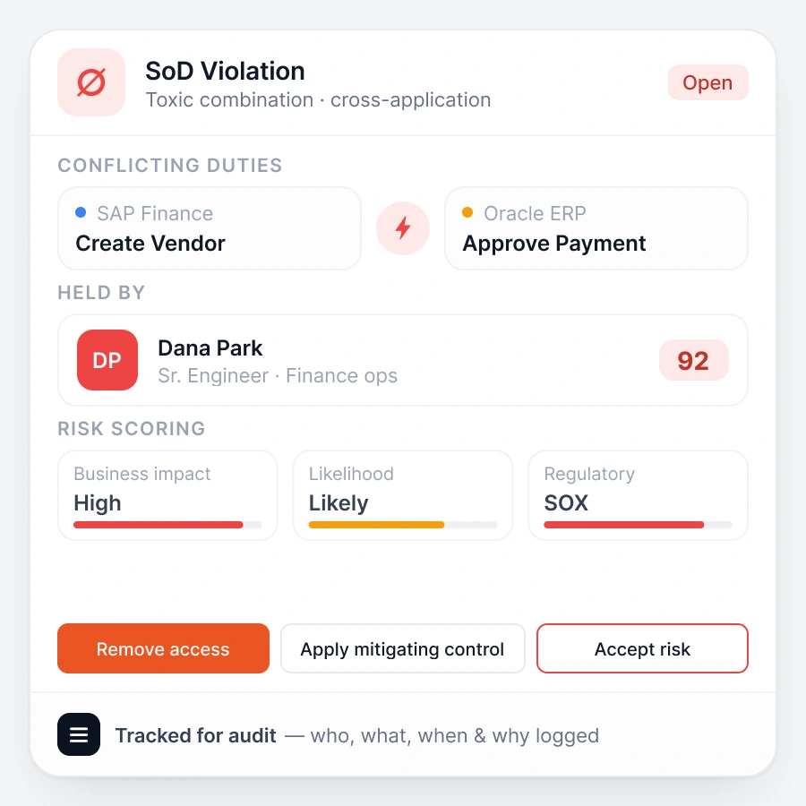 How SoD Works From Policy to Remediation