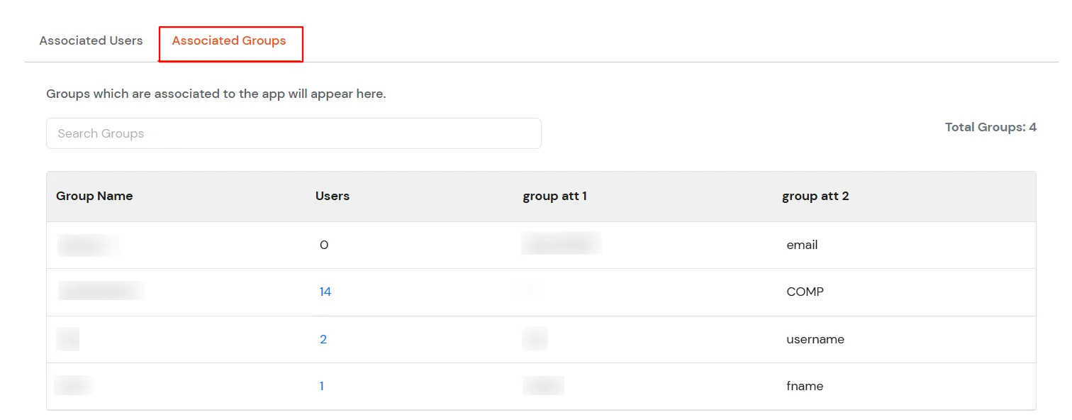 miniOrange Identity Platform Admin Handbook: Associated Groups Tab