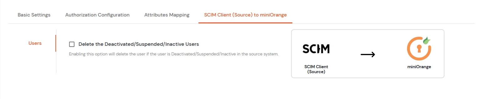 miniOrange Identity Platform Admin Handbook: Delete the Deactivated/Suspended/Inactive Users