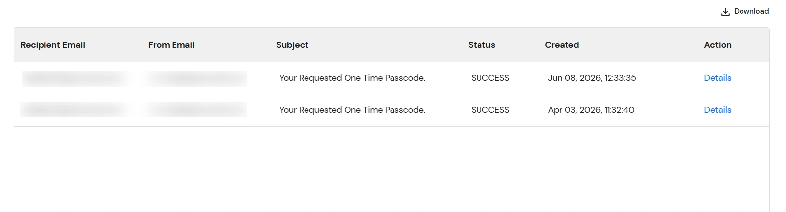 miniOrange Identity Platform Admin Handbook: email entry details