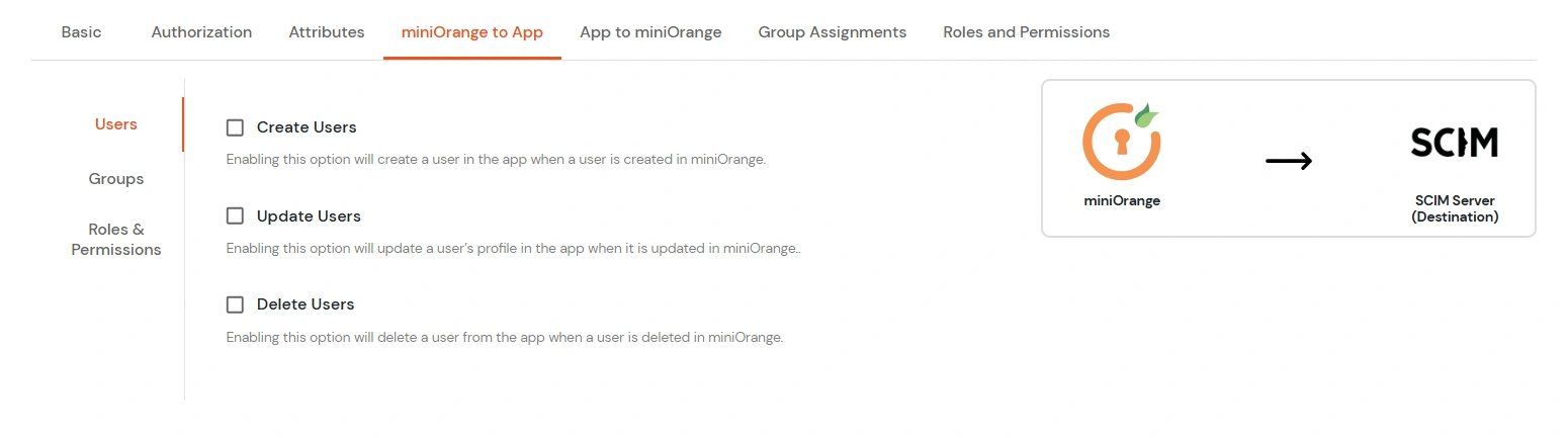 miniOrange Identity Platform Admin Handbook: SCIM Provisioning Enable appropriate option for users creation