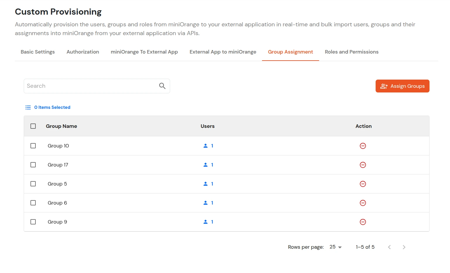 Zendesk: Provisioning App - Users Added