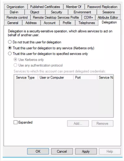 Integrated Windows Authentication: windows authentication for cloud delegation
