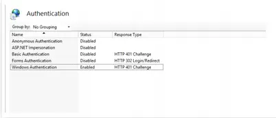 Integrated Windows Authentication: windows authentication for cloud kernel mode false
