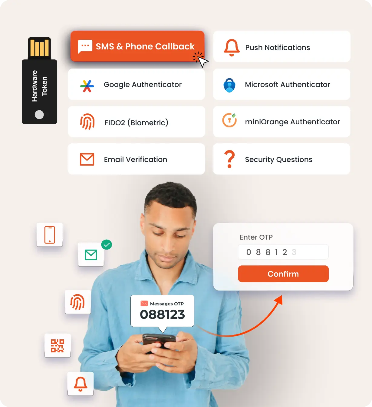 MFA Step-Up Authentication