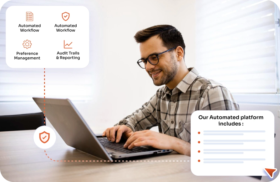 Consent Management Platform