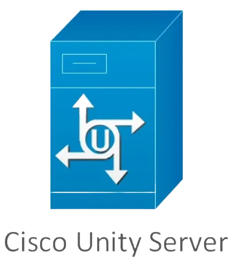 unity connection
                  sso